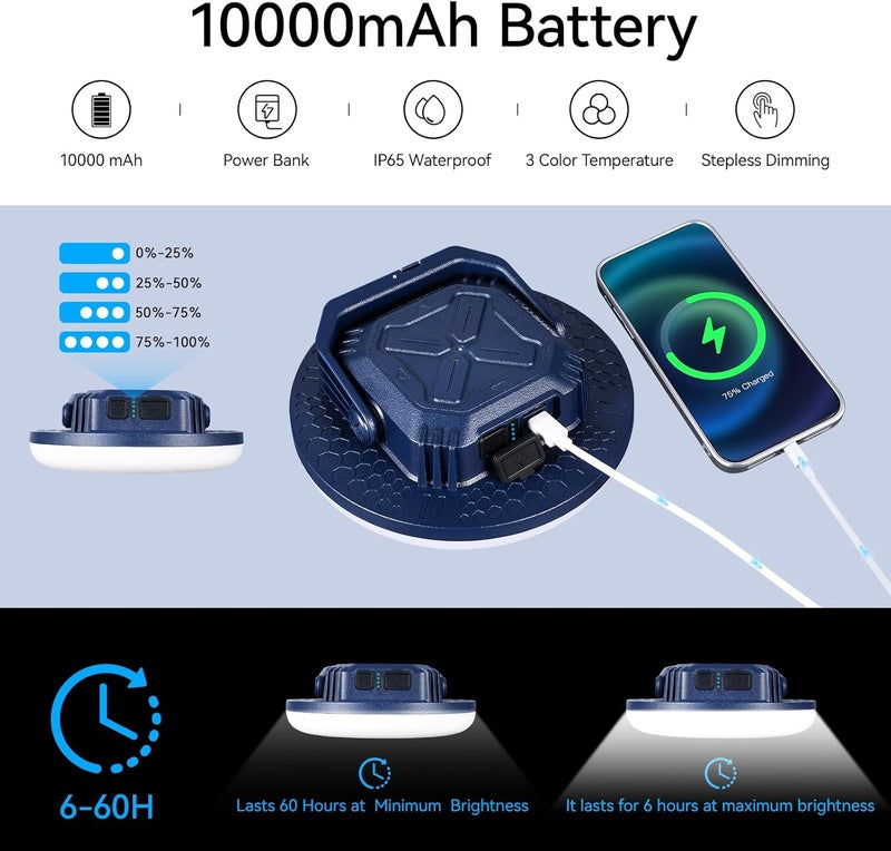 vavofo 42W LED Camping Lantern Rechargeable, 4000LM,180 LED with 3 Lighting Modes, 10,000mAh Portable Tent Light with Magnet, IP65 Waterproof for Emergencies , Power Outages,Hurricane (Blue) - Image 2